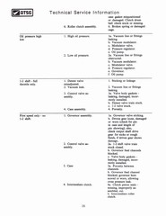 THM350C Techtran Manual 017.jpg